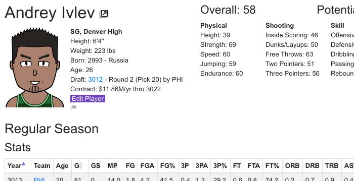 Basketball GM - Free online single-player basketball management simulation video game